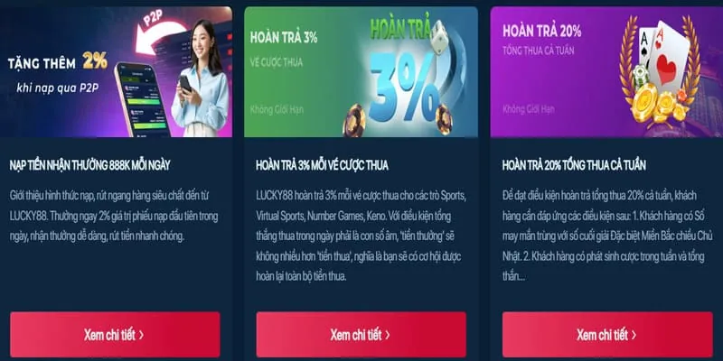 Tổng quan hệ thống thanh toán VK88 Login